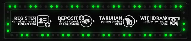Rumah365 Jackpot